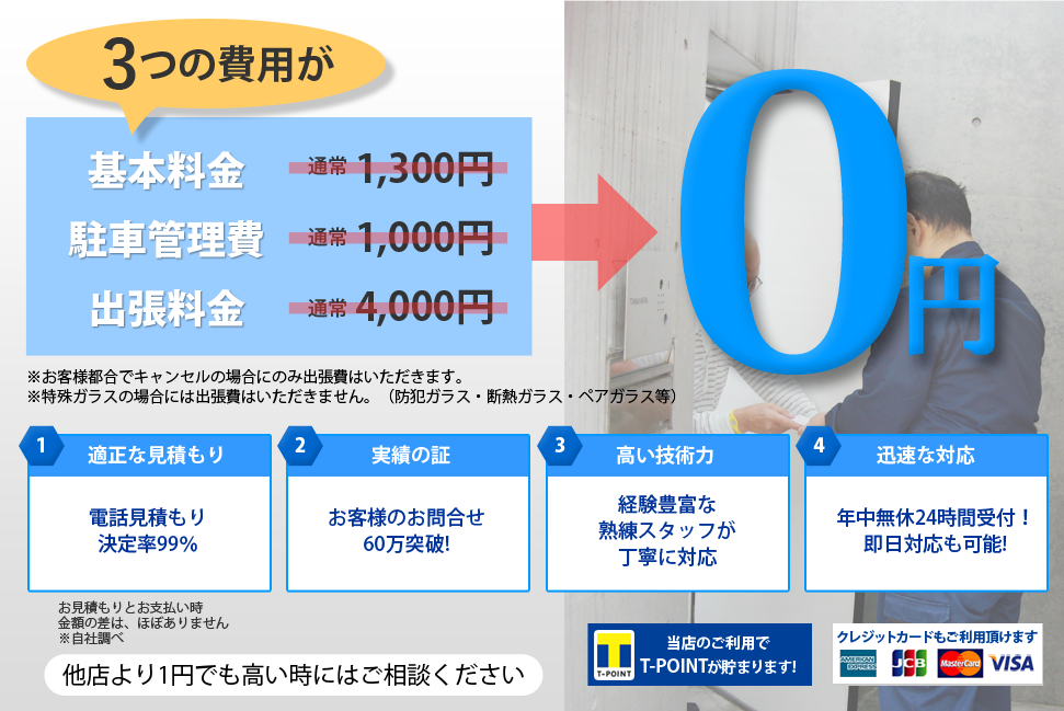 3つ（基本料金・駐車管理費・出張料金）の費用が0円